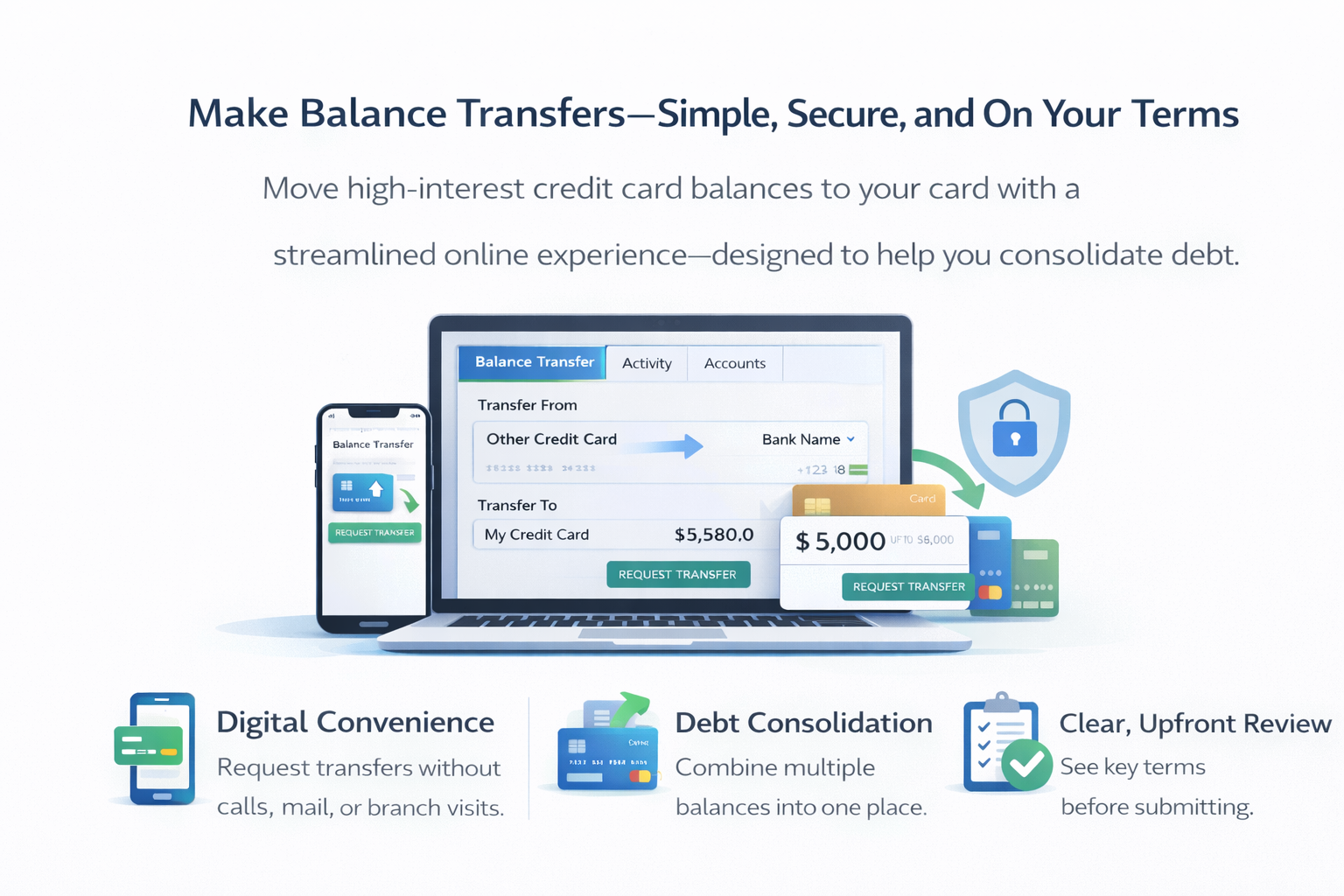 Credit Card Balance Transfer